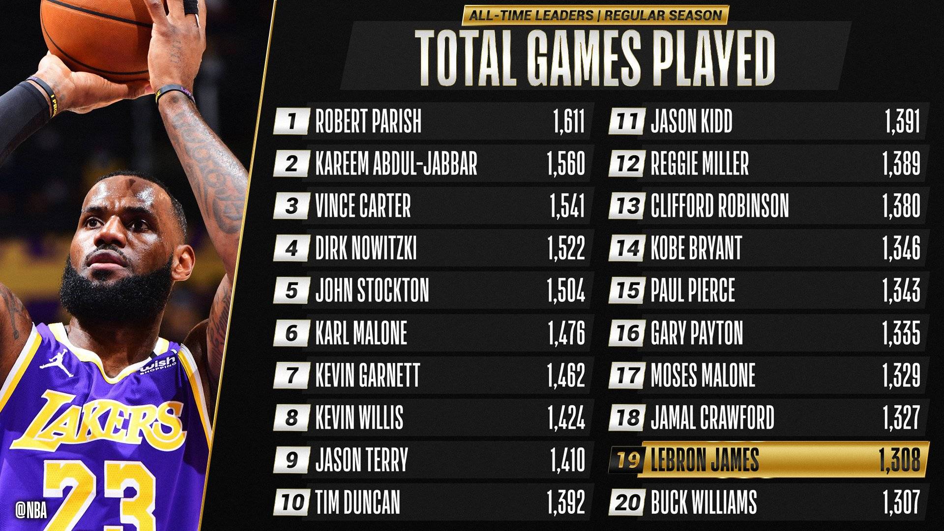 金年会-NBA季后赛赛程吃紧，多特蒙德今晚迎来里程碑，震撼外界，训练强度明显提升的简单介绍